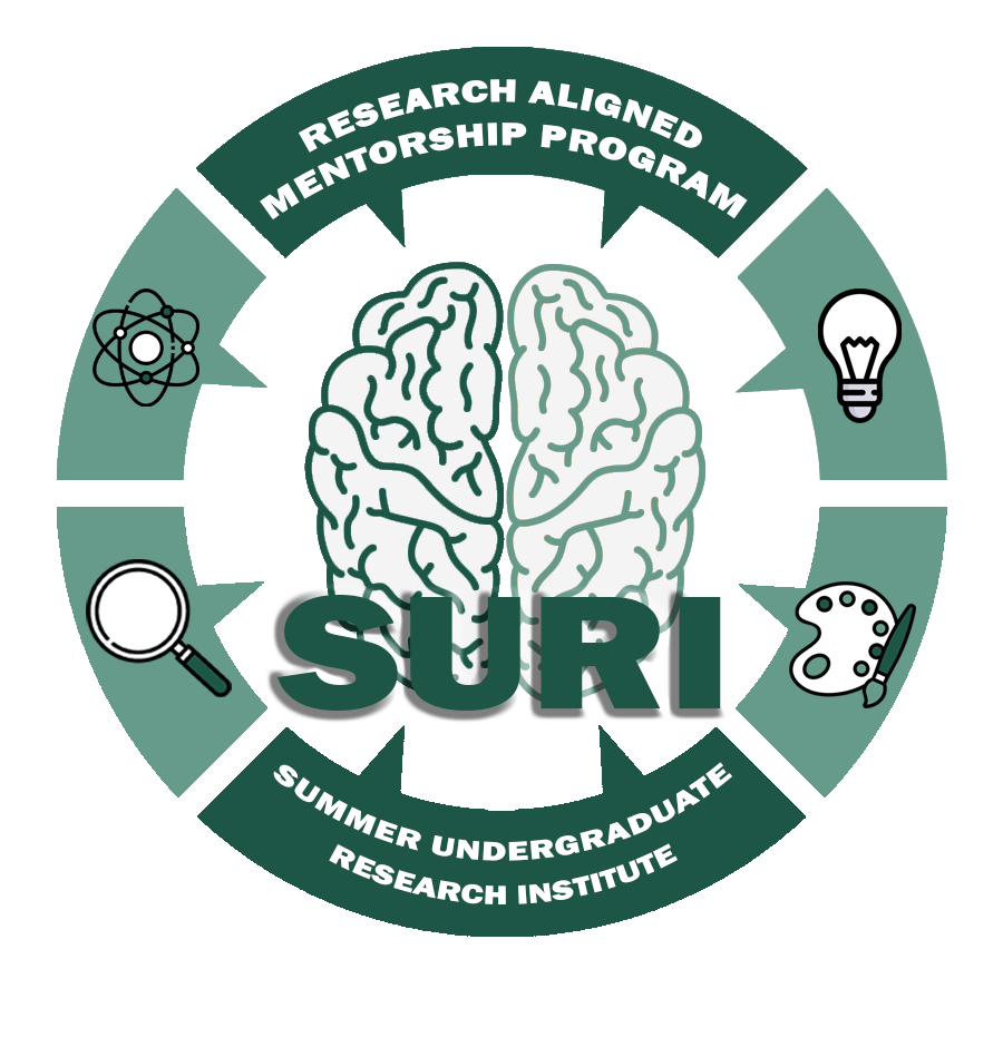 suri logo