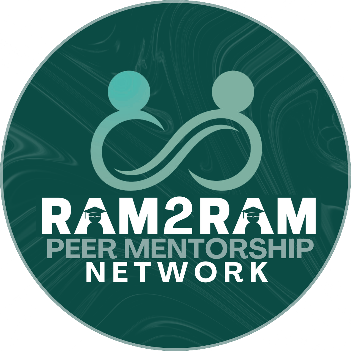 ram2ramlogo